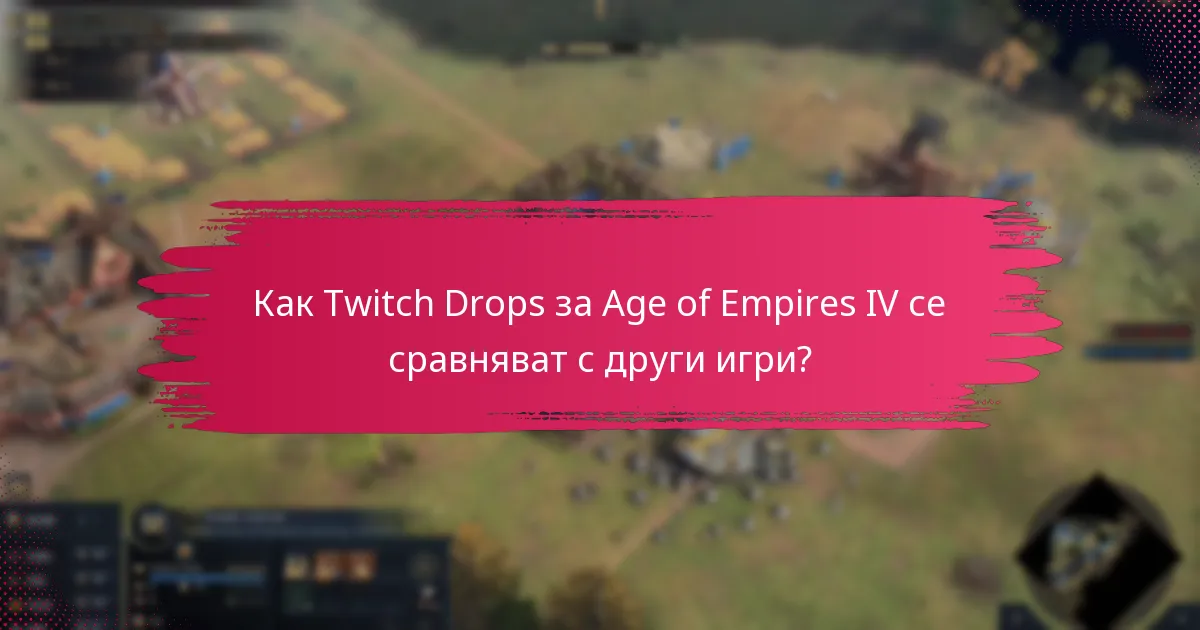 Какви ресурси за поддръжка са налични за Twitch Drops?